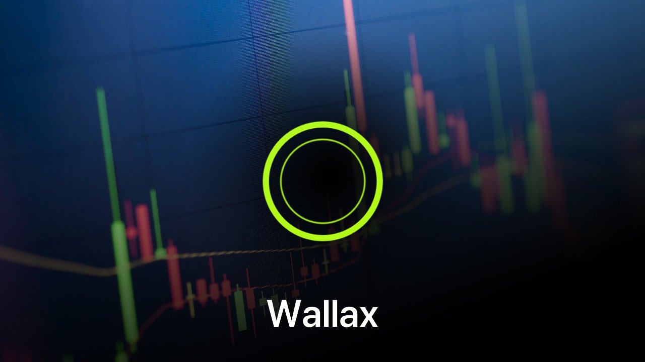 Where to buy Wallax coin