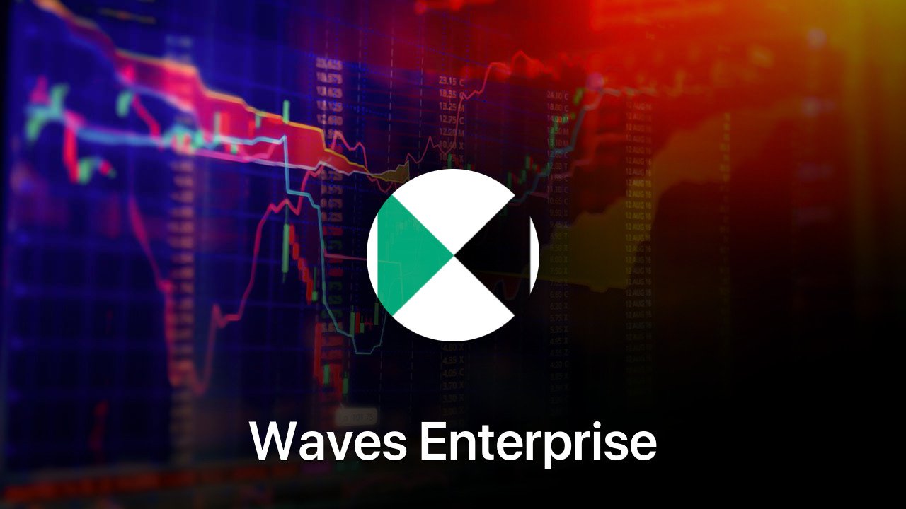 Where to buy Waves Enterprise coin