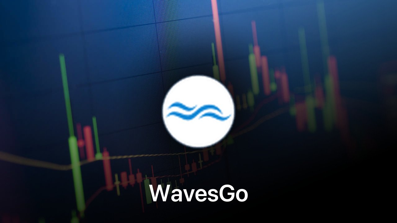 Where to buy WavesGo coin