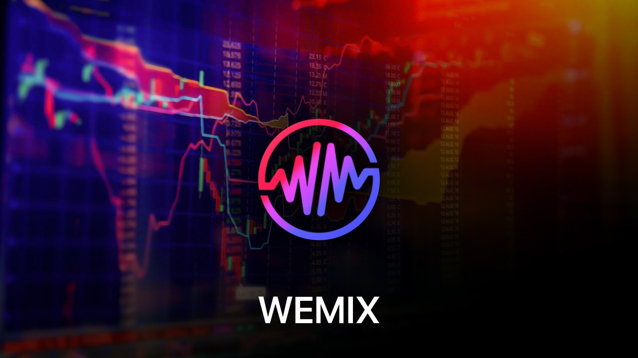 Where to buy WEMIX coin