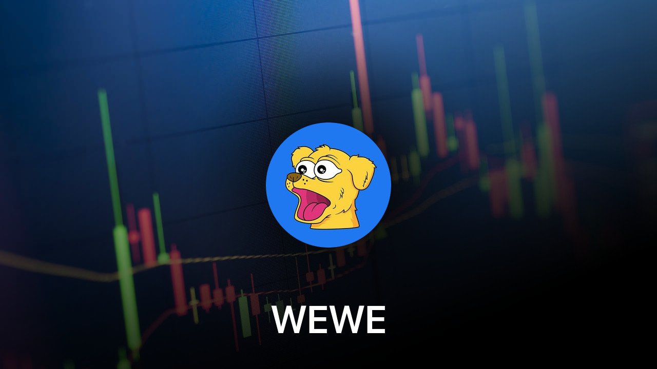 Where to buy WEWE coin