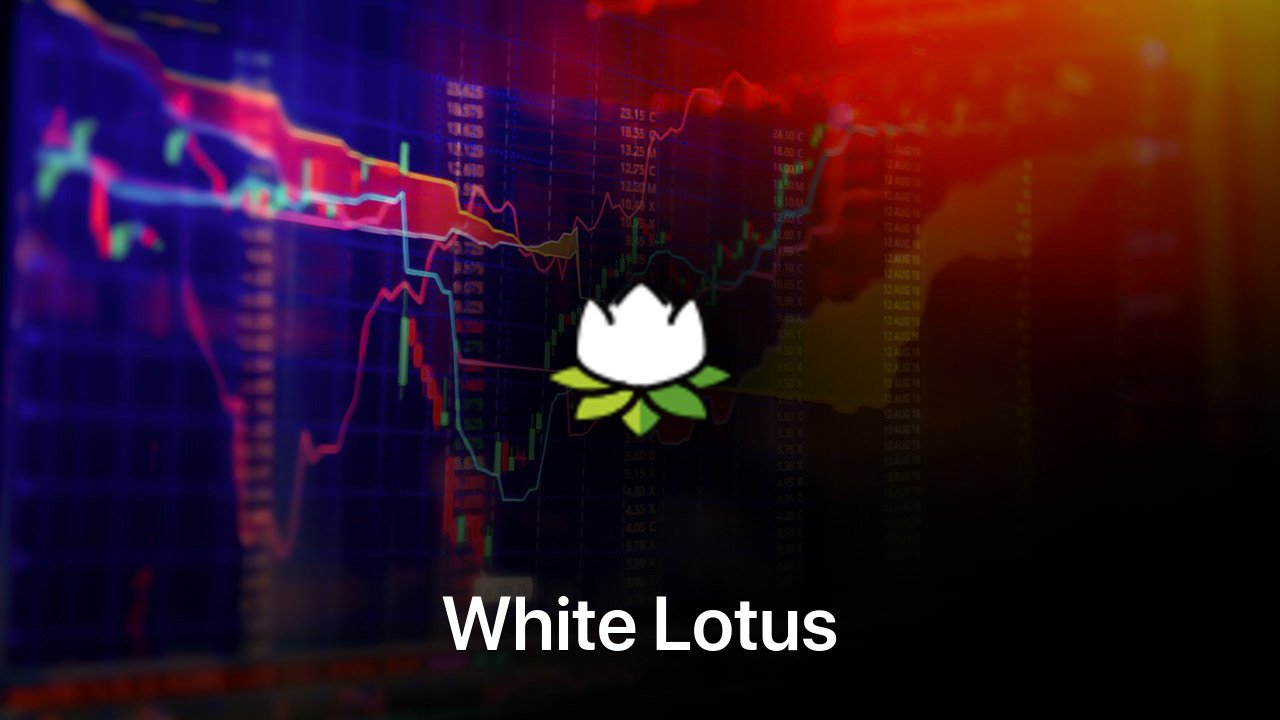 Where to buy White Lotus coin