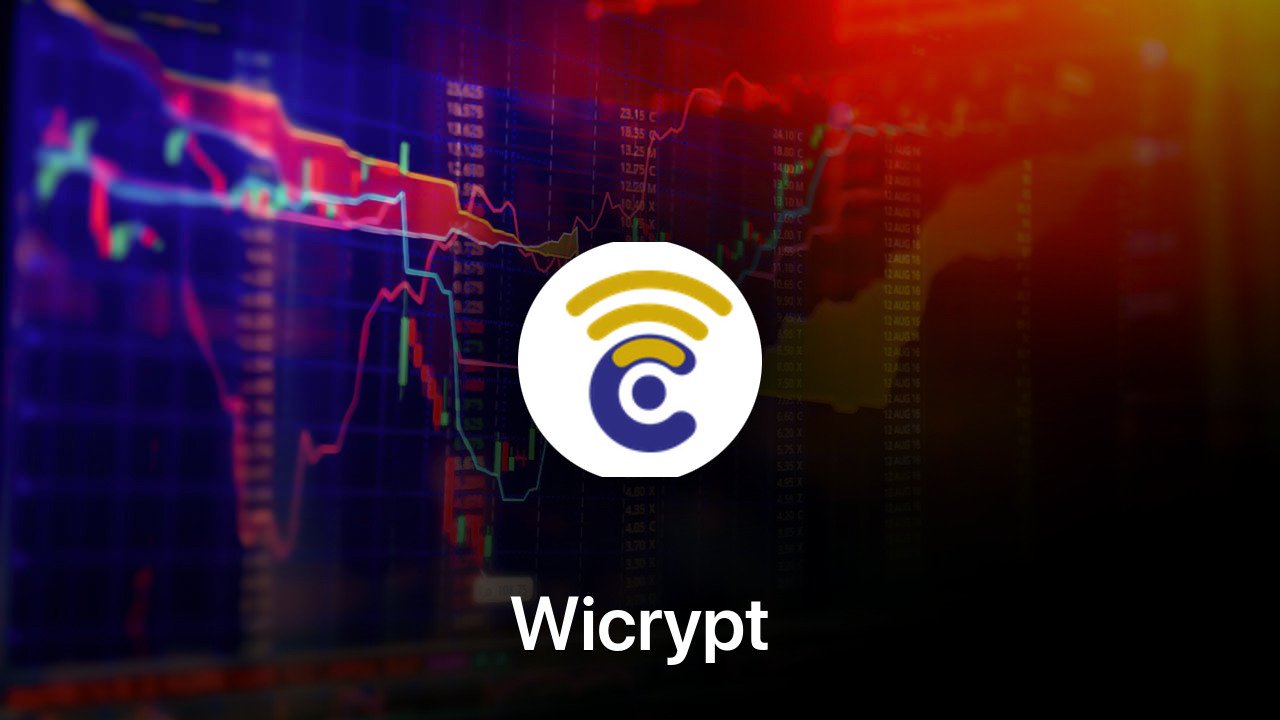 Where to buy Wicrypt coin