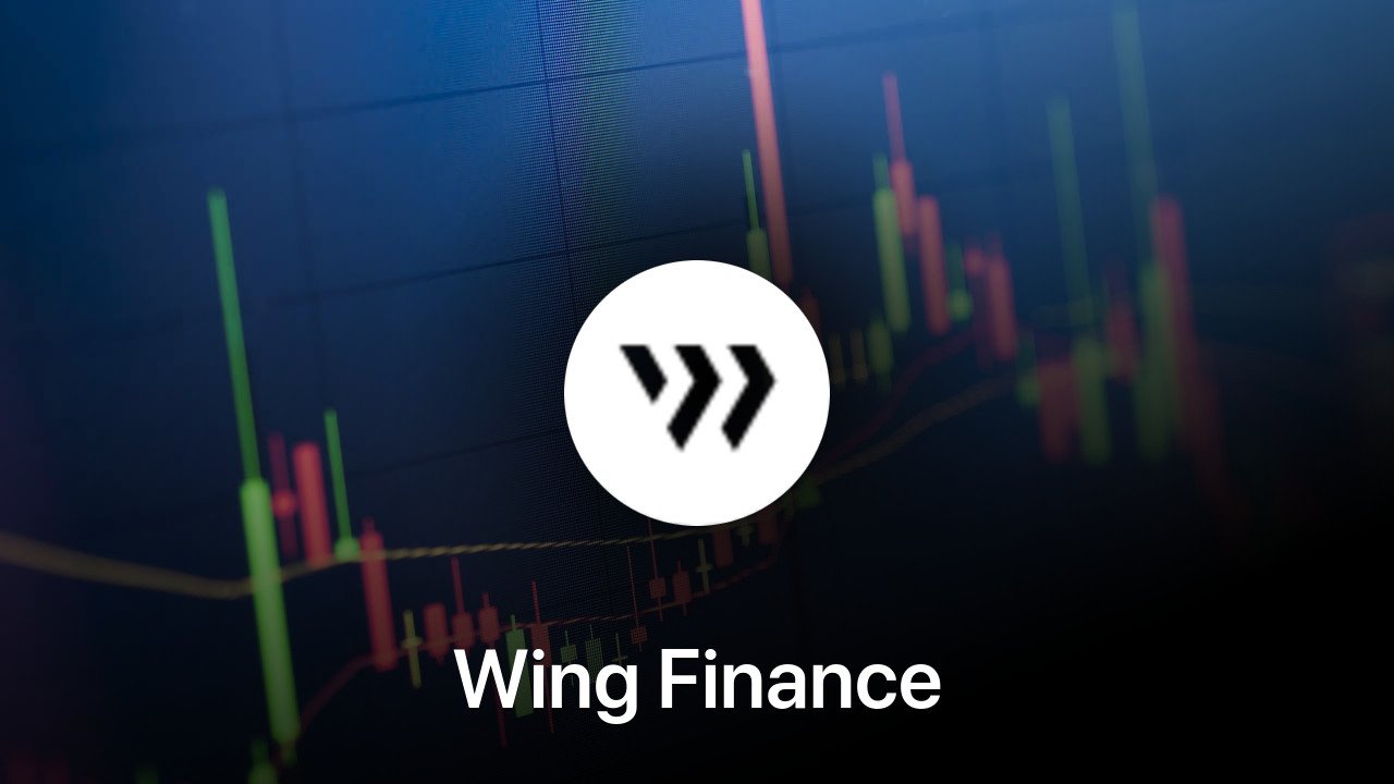 Where to buy Wing Finance coin