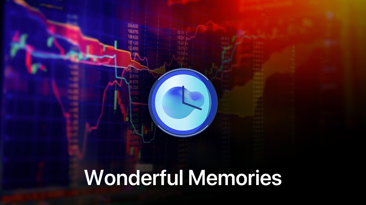 Where to buy Wonderful Memories coin