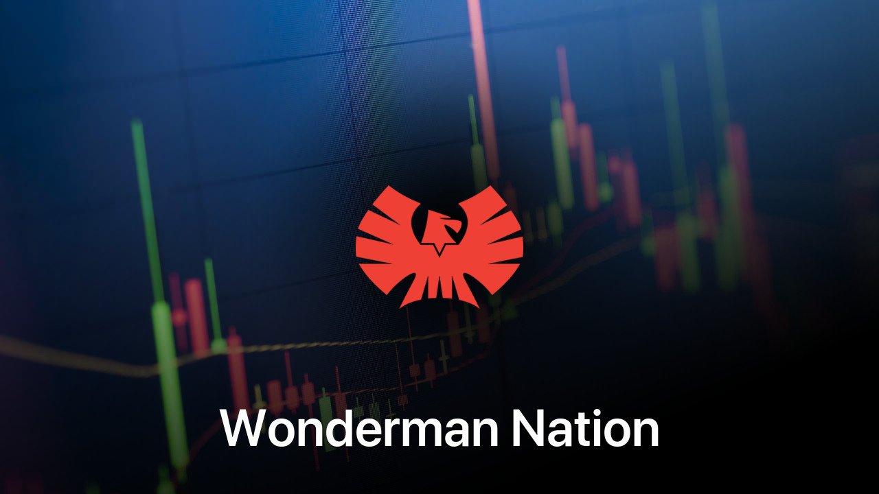 Where to buy Wonderman Nation coin