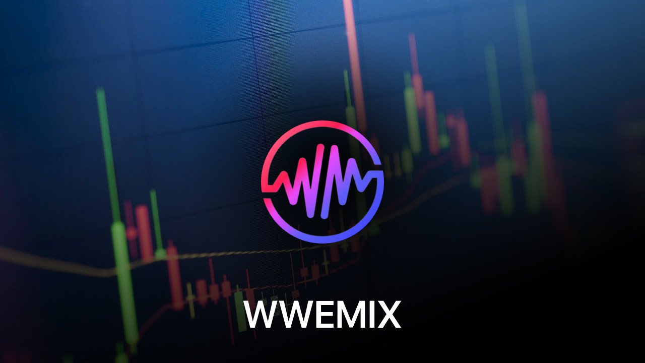 Where to buy WWEMIX coin