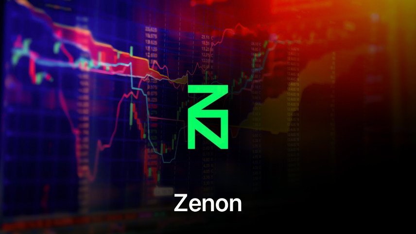 zenon crypto price