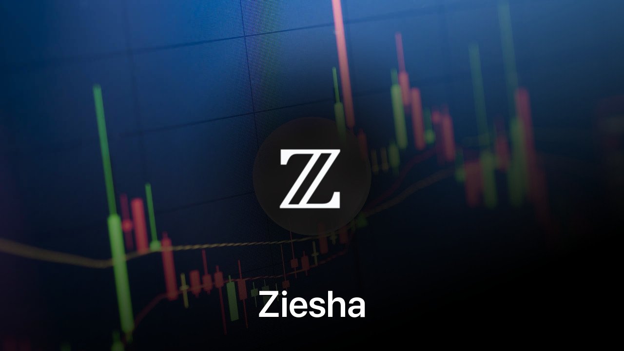 Where to buy Ziesha coin