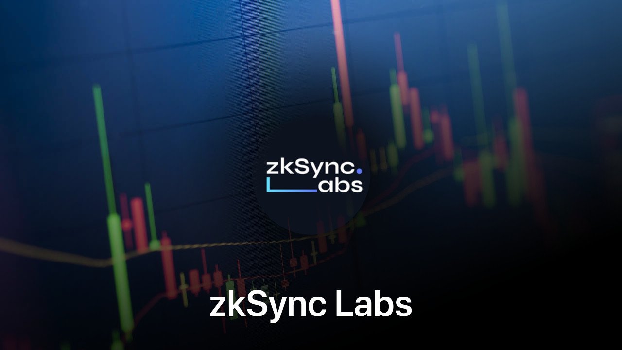 Where to buy zkSync Labs coin