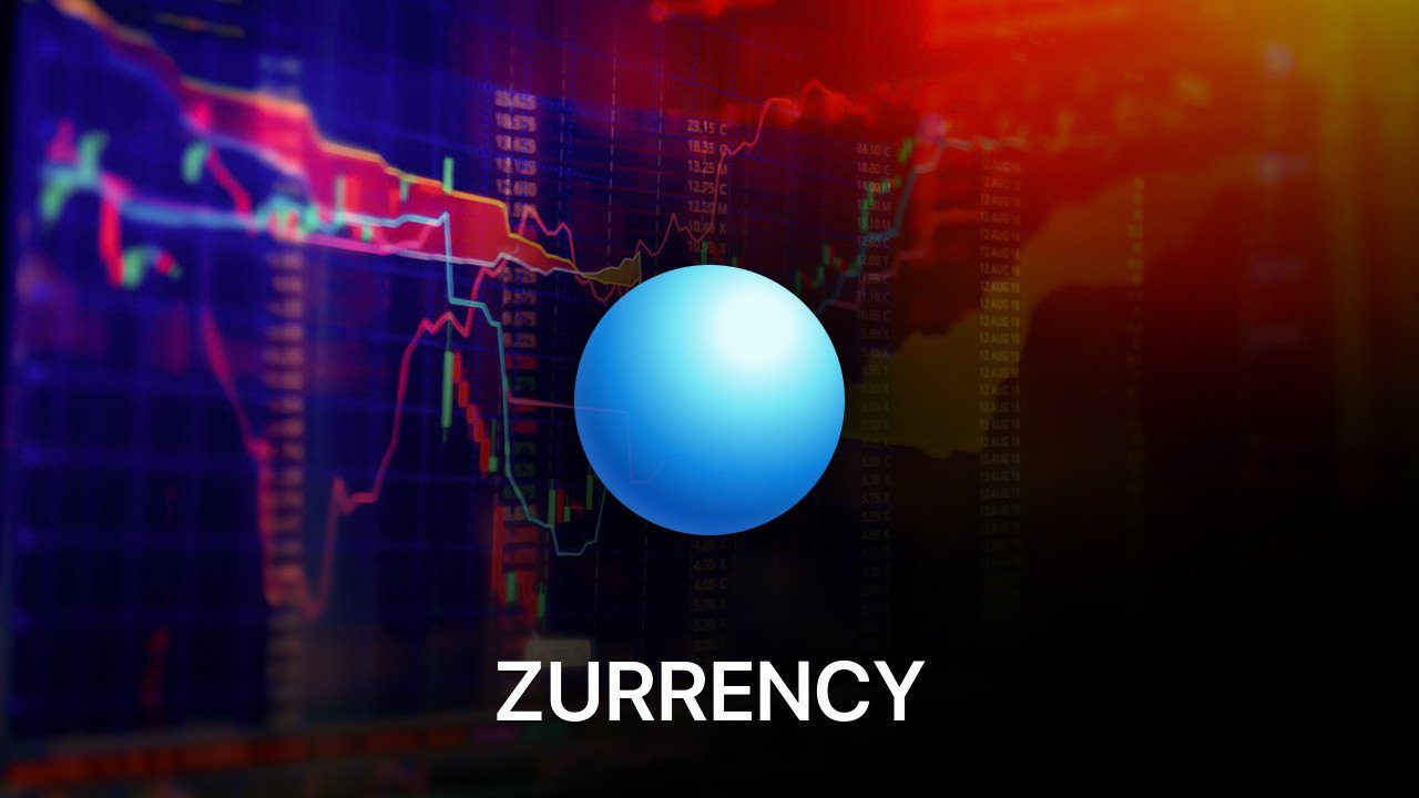 Where to buy ZURRENCY coin